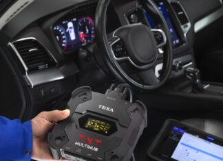 TXT MultiHUB diagnostgic tool