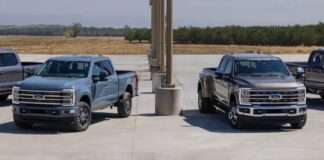 Ford Truck Production