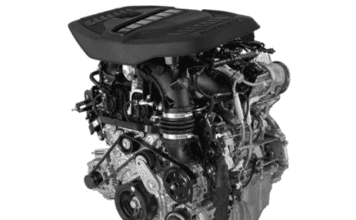 Ram 1500’s Hurricane Turbo Engine