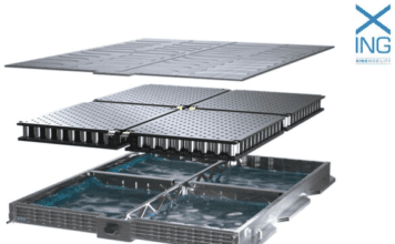 IMMERSIO™ CTC battery