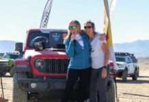 Driving a Desert Rated Jeep® Gladiator Mojave, veteran competitors Nena Barlow and Teralin Petereit clinched their third victory in four years at the grueling 2024 Rebelle Rally - the first and only women’s off-road navigation rally in the U.S. Jeep 4x4 vehicles have now secured seven out of nine overall wins since the rally began.