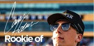 Carson Hocevar Named 2024 NASCAR Cup Series Sunoco Rookie of the Year